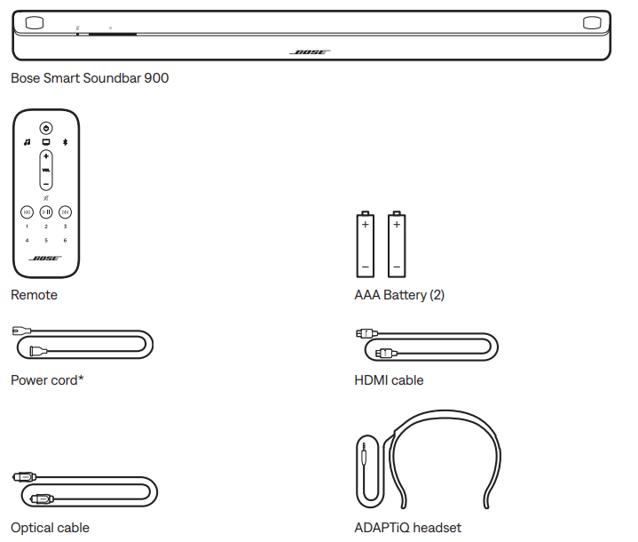 Bose Smart Soundbar 900-WHAT’S IN THE BOX
